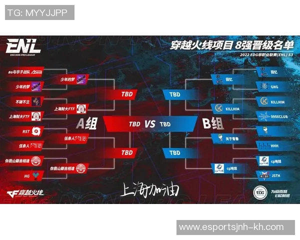 电竞实时数据更新DOTA2状态排行榜中EDG荣登第六名展现强劲实力